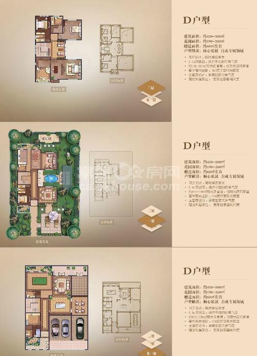 名流御园户型图(3)