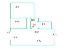 高知楼户型图(4)