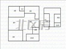 便宜3室2廳1衛(wèi),3室2廳1衛(wèi)110平米,過(guò)渡時(shí)期首先