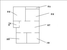 白領(lǐng)打工族超喜歡的便宜二室二廳家具電器齊全