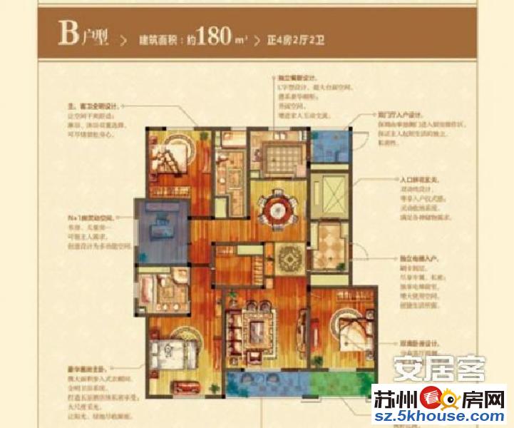 金茂府二期 精装科技住宅  包只要730万  从未住人