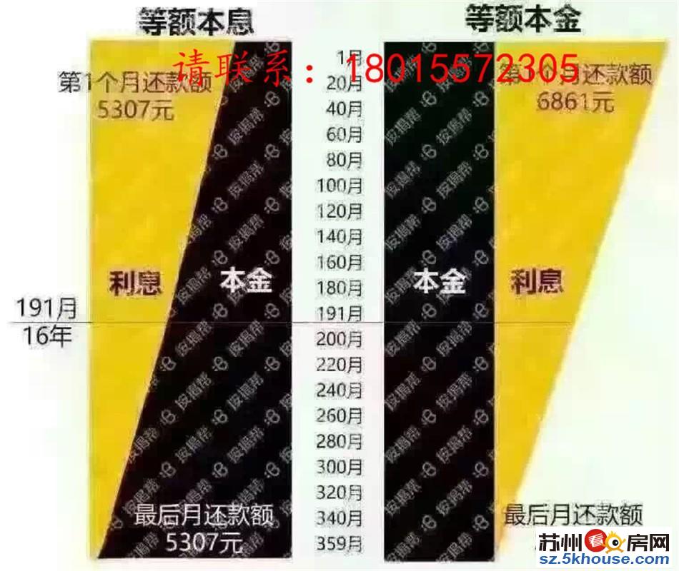 七里香都精装两房可改三房通透户型随时看房