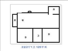 城邦花园东区实景图(4)