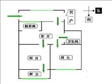 东环教师新村实景图(3)