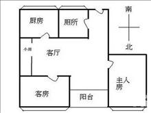 干将西路500号小区实景图(3)