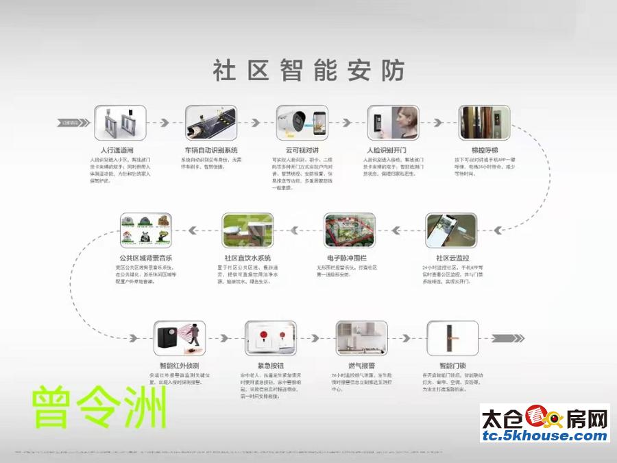 太仓陆渡,娄江新城,天和雅园106平3房2卫,地铁350米