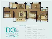 朗诗新都府户型图(3)