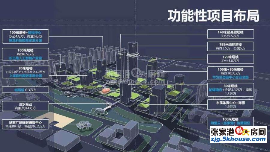 店长重点推荐绿地张家港城际空间站 120万 3室2厅2卫 毛坯 ,环境优雅